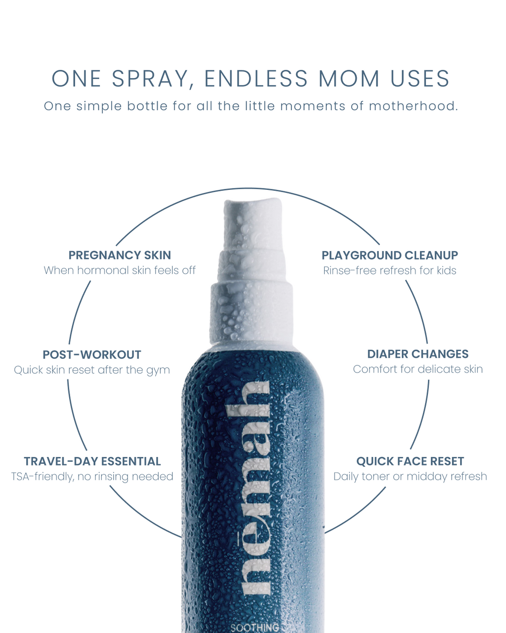 Soothing Skin Spray